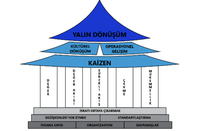 Ekran Resmi 2024-12-16 11.49.27