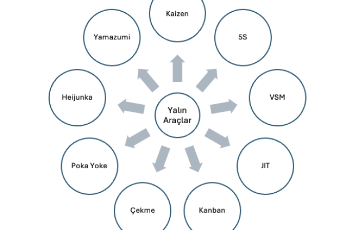 Ekran Resmi 2024-12-16 13.58.35